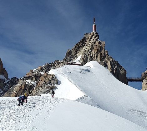 Auguille Du Midi France